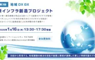 大田区、第3回 地域DX・GX 新インフラ創造プロジェクトを開催